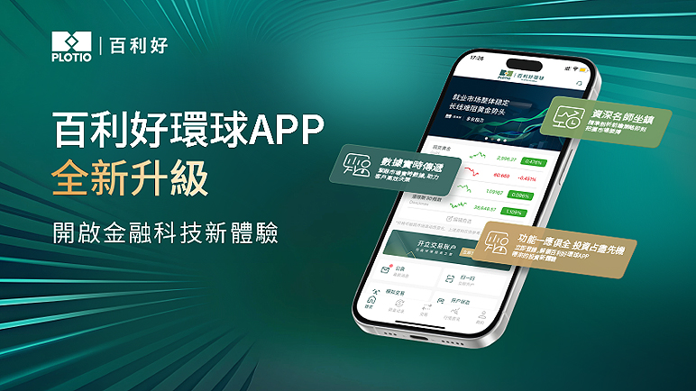 百利好環球APP全新升級 開啟金融科技新體驗 - 百利好環球